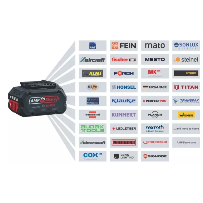 Bosch GKM 18V-50 aku okružní pila 18 V 2x5Ah 06016B8002