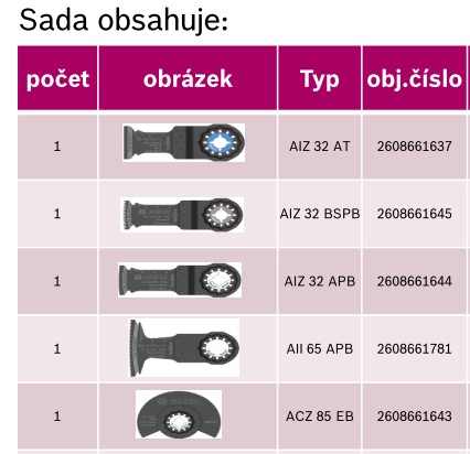 Bosch 2608664131 5-dílná sada pilových listů STARLOCK