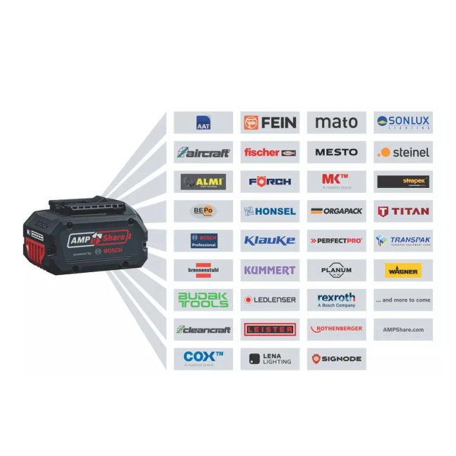 Bosch GSR 18V-65 aku vrtací šroubovák 18 V 2x5Ah + 19dílná sada nářadí  0615A5007K