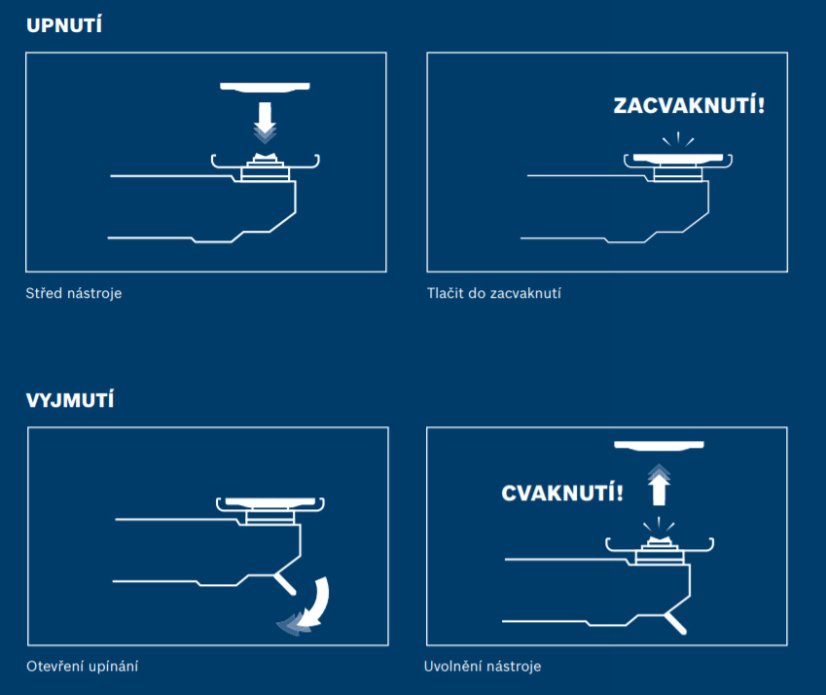 Bosch GWX 18V-10 PC Professional aku úhlová bruska bez aku