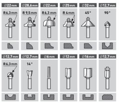 EXTOL CRAFT 44037  frézy tvarové do dřeva, s SK plátky, sada 12ks