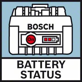 Bosch Starter set 2 x GBA 18 V 5,0 Ah + GAL 1880 CV