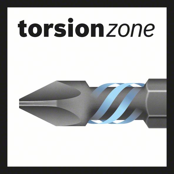 Logo/obrázek symbolu výrobku
