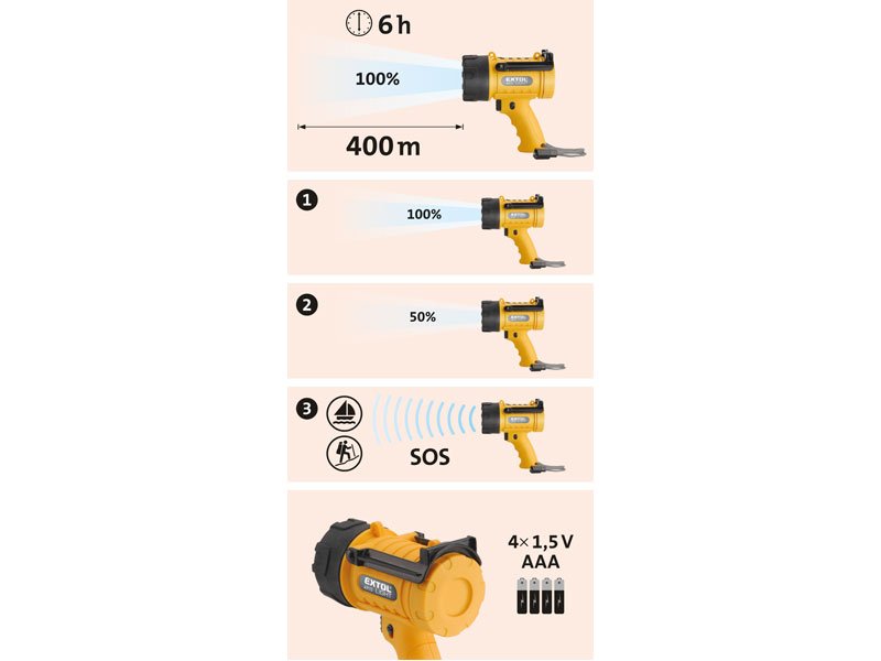 EXTOL LIGHT 43113 svítilna 5W CREE XPG LED
