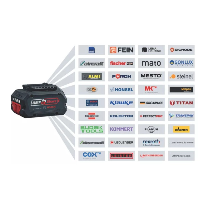 Bosch Professional GPB 18V-6 C bluetooth reproduktor 12V/18V bez aku 06014A6000