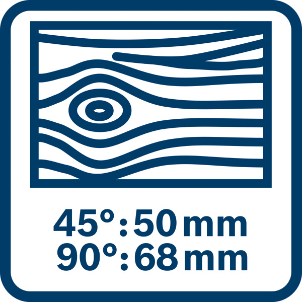 Hloubka řezání dřeva 68 mm.