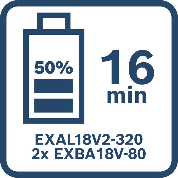 EXAL18V2-320 2x EXBA18V-80 16 min.