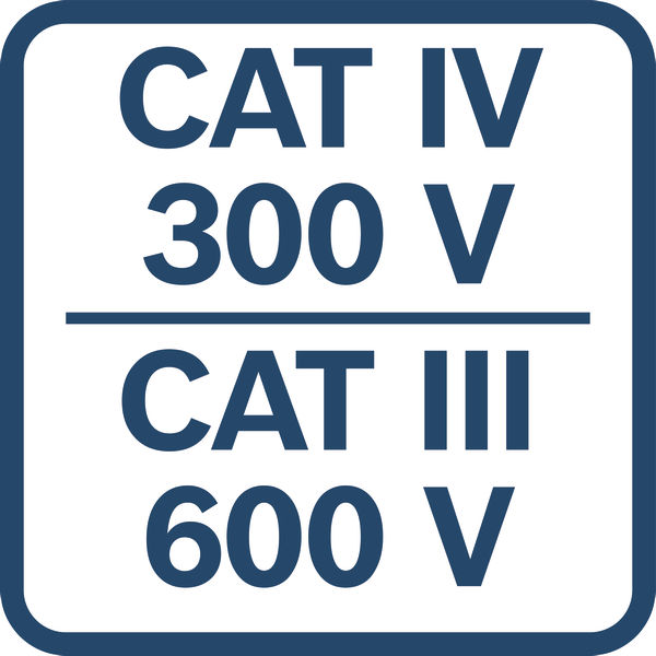 KAT IV 300 V KAT III 600 V.