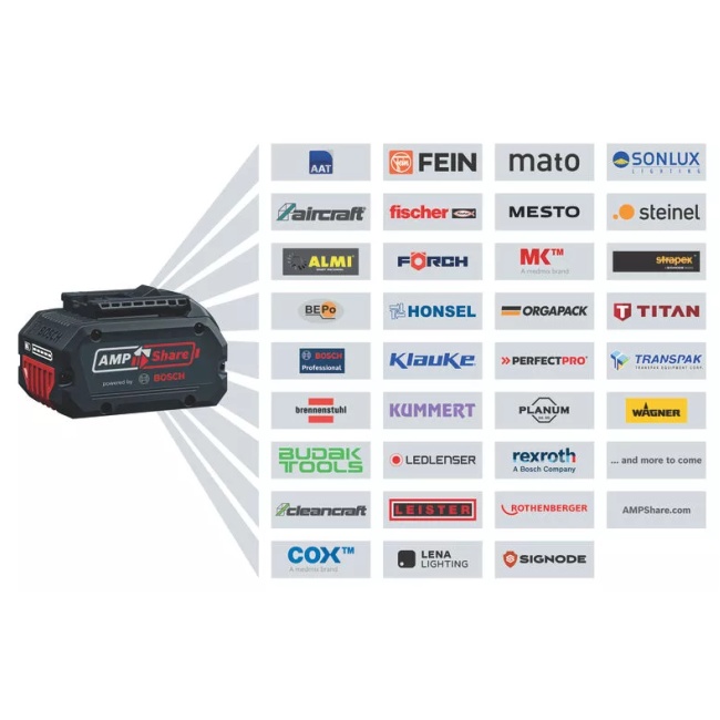 Bosch GPB 18V-3SC aku rádio 18V 06014A3300