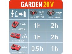 EXTOL PREMIUM 8895792 nabíječka GARDEN20V, 4,5A