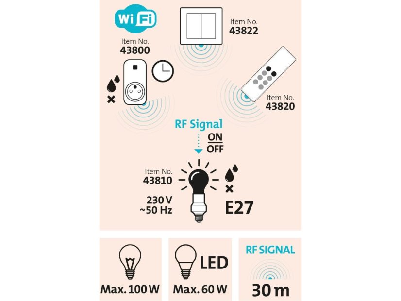 EXTOL LIGHT 43810 objímka na žárovku dálkově ovládaná, 2ks, rozšiřující sada, max. 60W žárovka, E27, dosah 30m