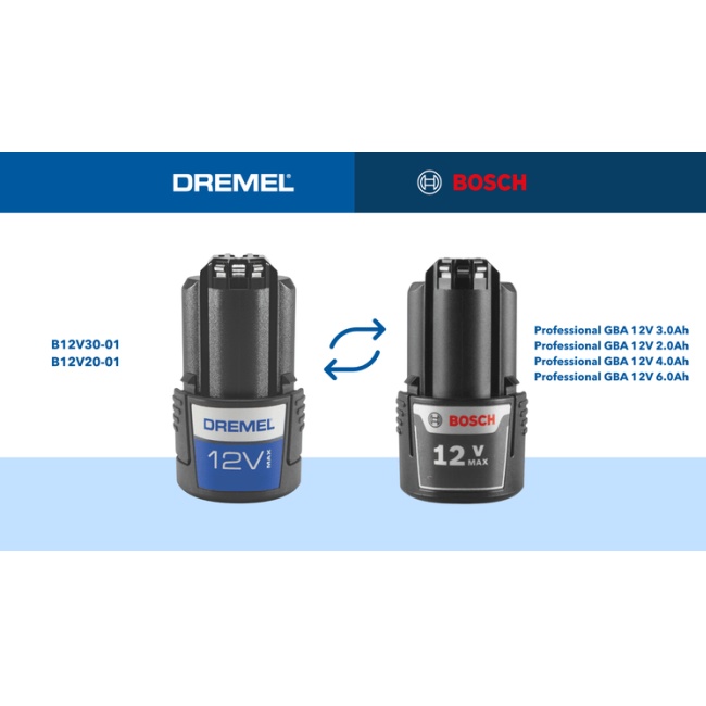 DREMEL CS12V-SC1 aku přenosná stolní kotoučová pila Blueprint 12 V 1x2Ah