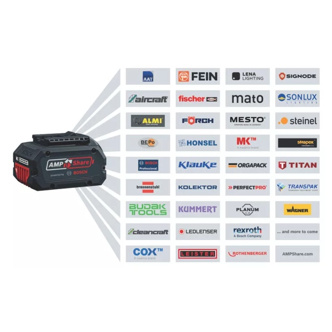 Bosch GKF 18V-8 aku fréza ohraňovací 18V 0.601.6C2.000