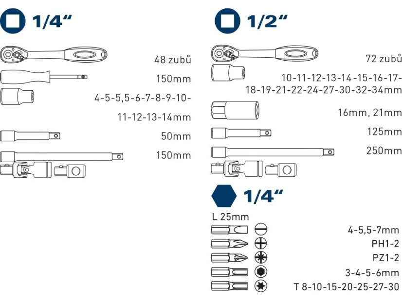 FORTUM 4700011 hlavice nástrčné, sada 60ks, 1/4", 1/2"