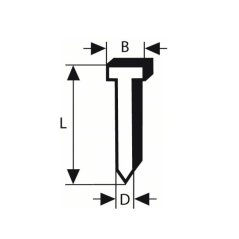 Bosch SK64 20G 1,6x32Gmm hřebík se zápustnou hlavou