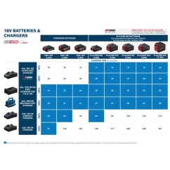 BOSCH GAL 12V/18V-80 nabíječka 1600A037CH