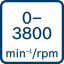0–3800 min⁻¹/ot./min. 0–3800 min⁻¹/ot./min.