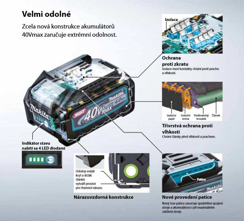 Makita 191J81-6 sada Li-ion XGT 40V 2x akumulátor BL4025 + nabíječka DC40RA