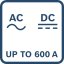 AC/DC proud 600A.