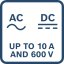 Všestranné měření 10A 600V. Všestranné měření 10A 600V.
