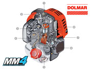 4-taktní motory Dolmar - nízké emise i spotřeba benzínu