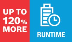 O 120 % delší doba běhu. O 120 % delší doba běhu.