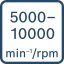 5000–10000 ot/min.