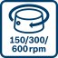 Bosch GRL 300 HV rotační laser + LR 45 v L-BOXX 0601061506