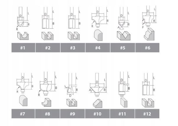 Makita D-57065 sada frézek