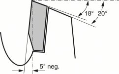 Bosch 2608640452 pilový kotouč 305x30x3,2mm 80Z Multi Material