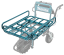 Makita 199009-8 přepravní koš DCU180