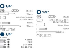 FORTUM 4700002 hlavice nástrčné, sada 50ks, 1/4", 1/2"