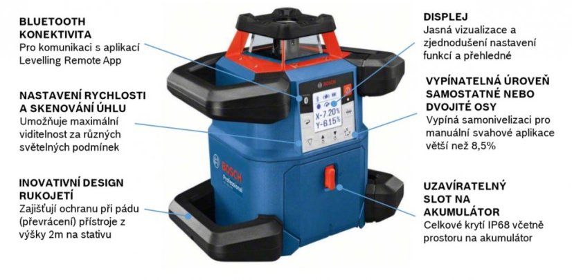 Bosch GRL 600 CHV rotační laser 0601061F00