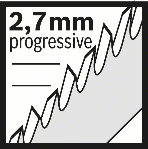 Logo/obrázek symbolu výrobku