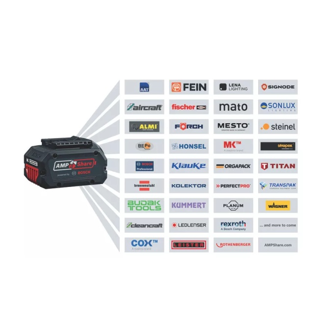 Bosch GKE 18V-40 aku řetězová pila 18V 06008D3000