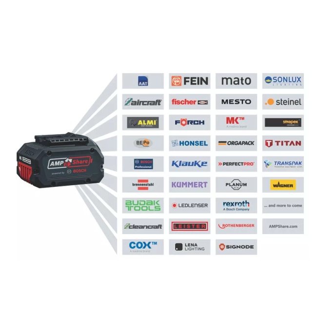 Bosch GDS 18V-350 aku rázový utahovák 1/2" 350 Nm 18V L-Boxx bez aku 06019M5000