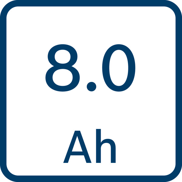 8,0 Ah.