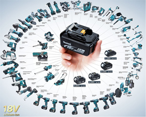 Aku program Makita 18V Li-ion LXT