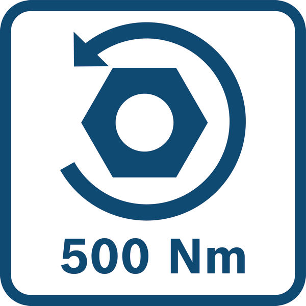 Logo/obrázek symbolu výrobku