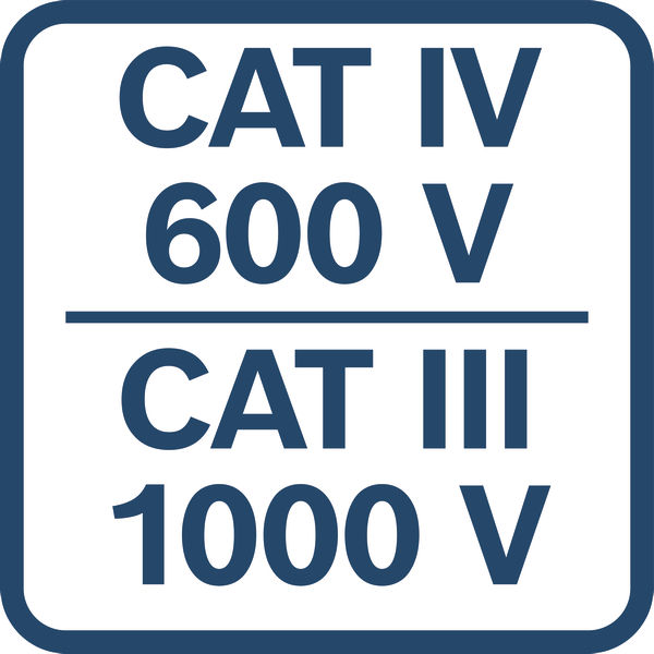 KAT IV 600 V KAT III 1000 V.