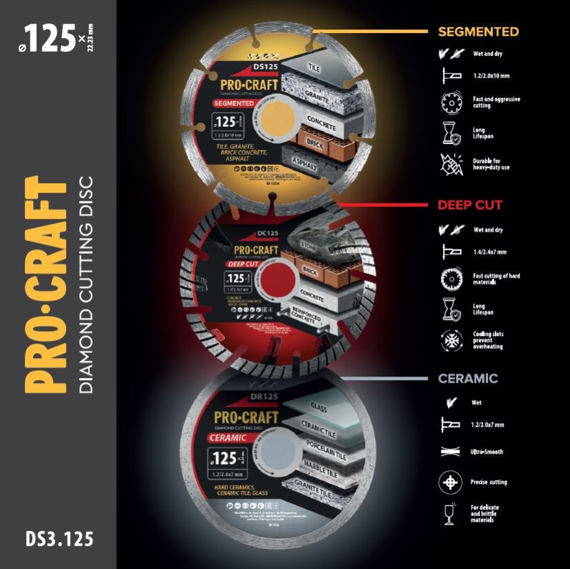 Procraft DS3125 sada diamantových kotoučů 125mm (DS125/DR125/DC125)