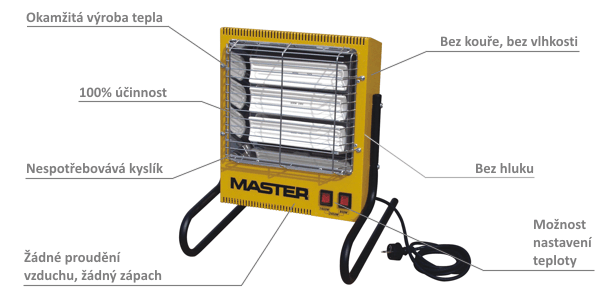Master TS 3A elektrické infračervené topidlo