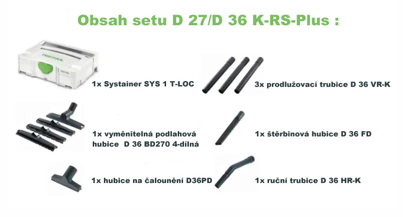 Obsah setu D 27/D 36 K-RS-Plus